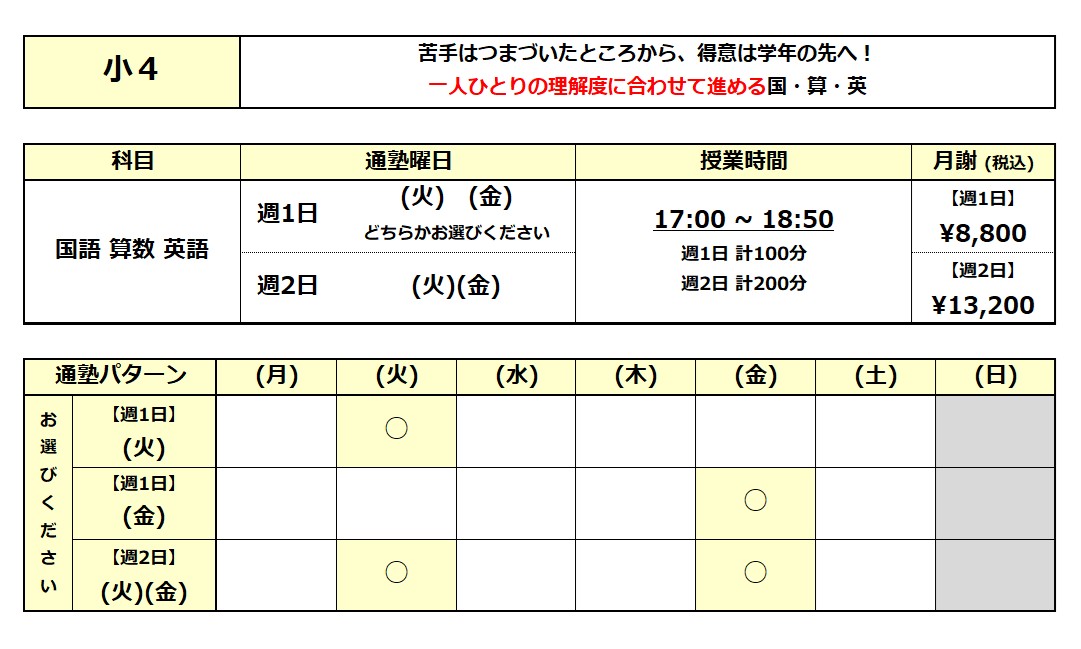 苦手はつまづいたところから、得意は学年の先へ！一人ひとりの理解度に合わせて進める国・算・英