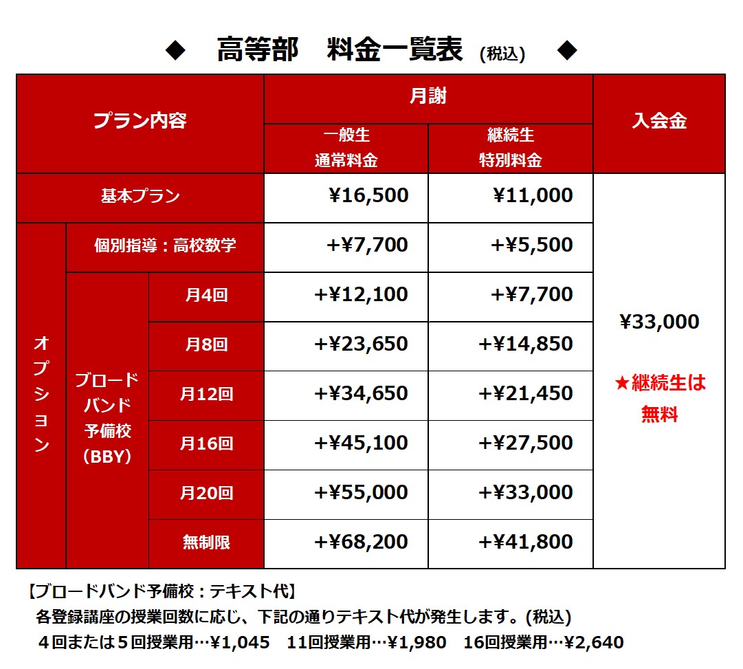 高等部料金表