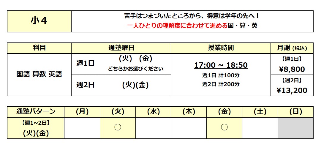 苦手はつまづいたところから、得意は学年の先へ！ 一人ひとりの理解度に合わせて進める国・算・英