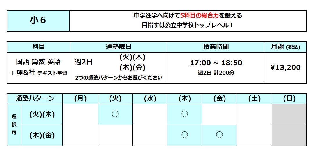 中学進学へ向けて5科目の総合力を鍛える 目指すは公立中学校トップレベル！